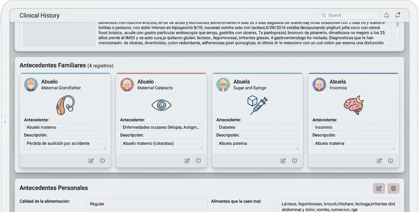 Sección de interrogatorio dentro del perfil