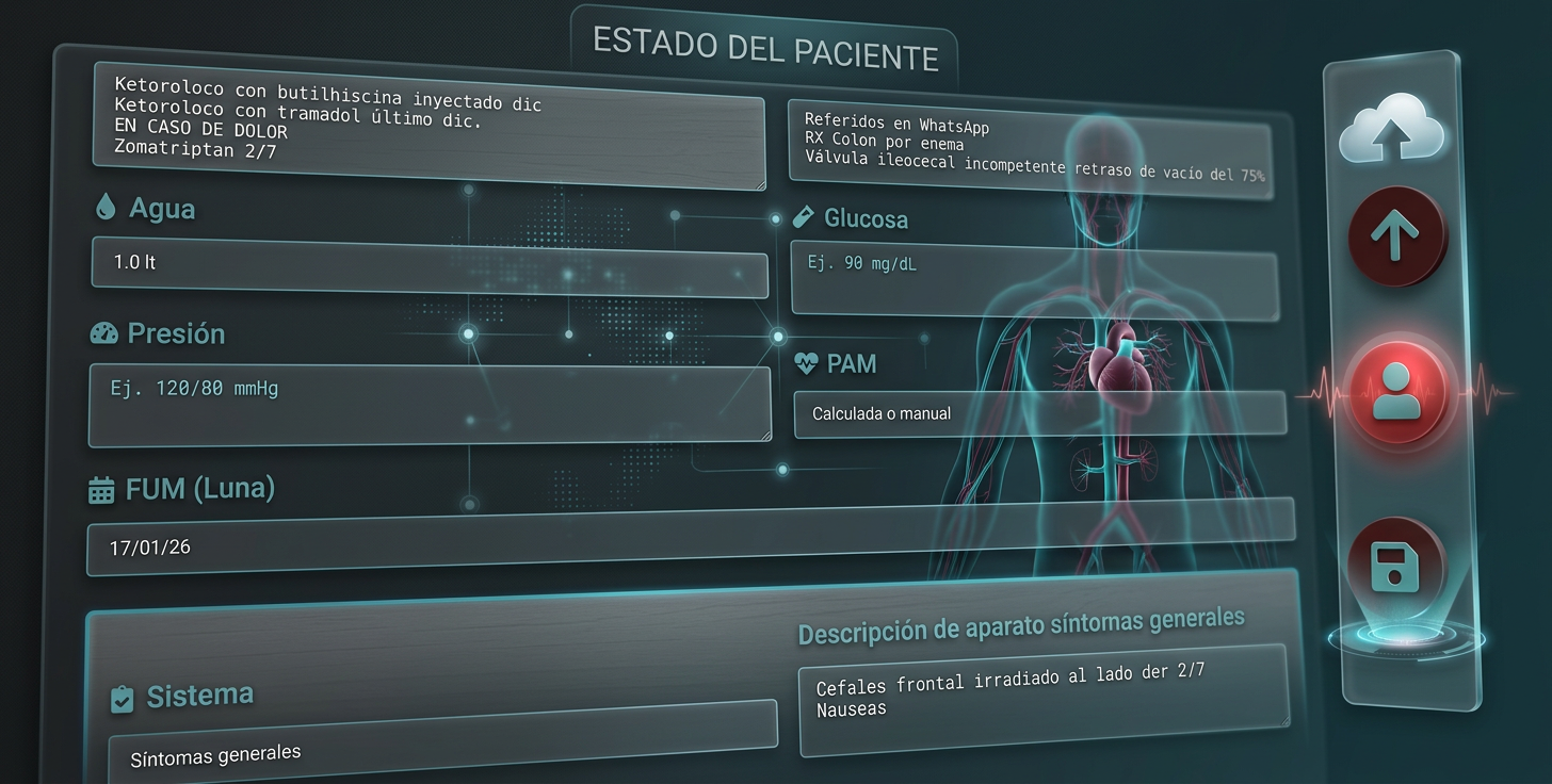 Edición de consultas