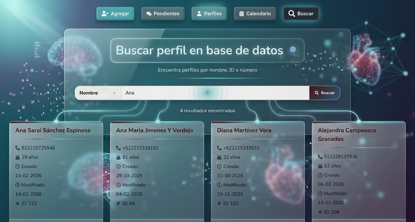 Resultados de búsqueda de perfiles