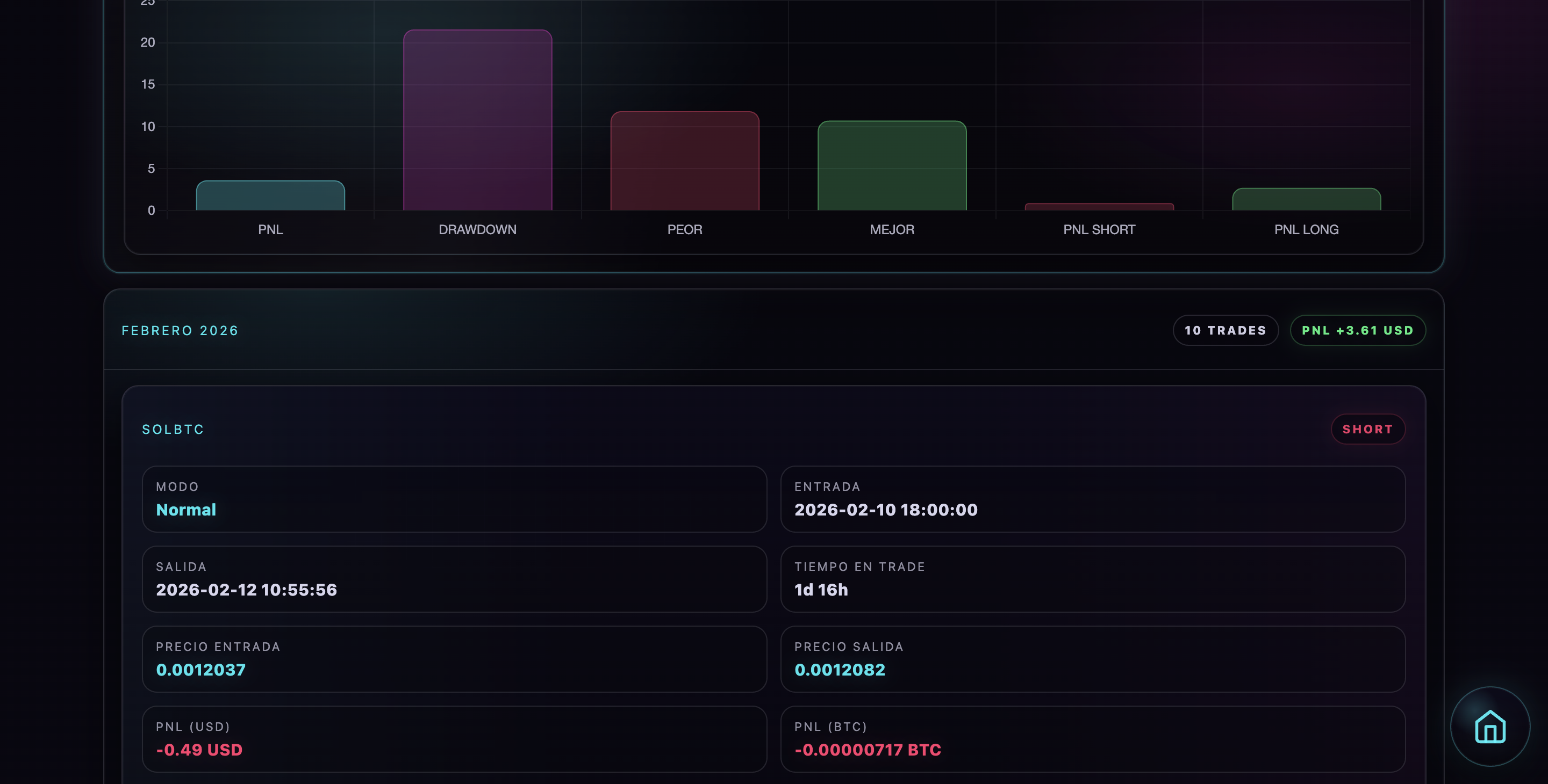 Forense de ejecucion